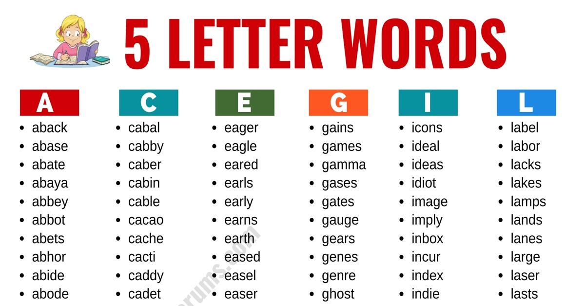 The Magical Misfits: Unraveling the Quirky Charm of Five-Letter Words