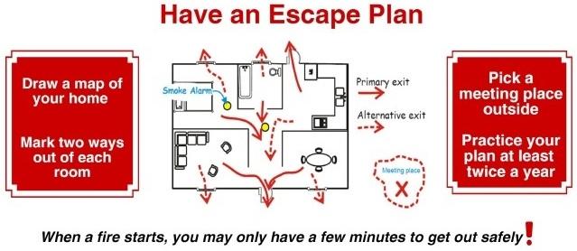 Plan Your Escape:⁤ Avoid the Last-Minute Shopping Frenzy