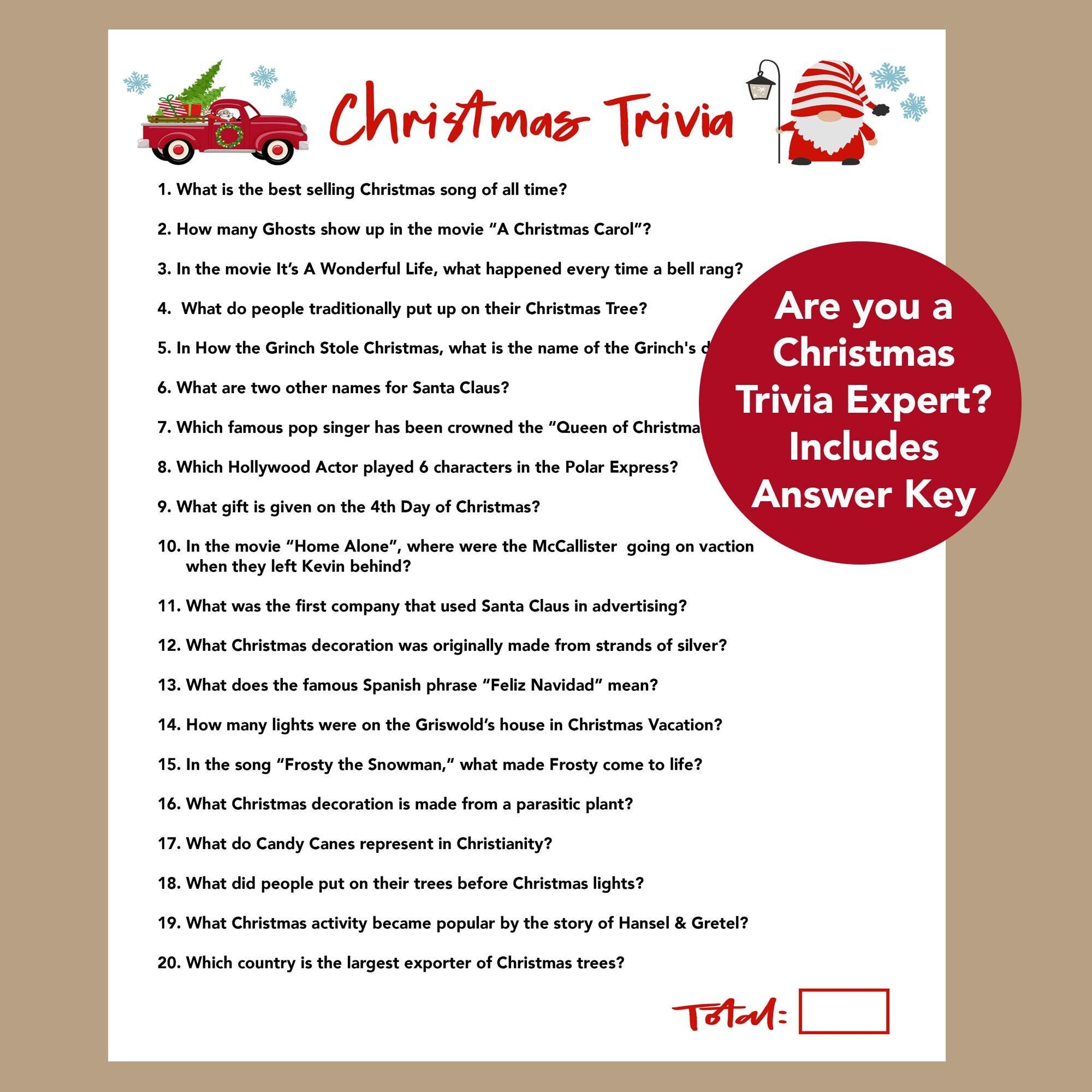Christmas‌ Crack-Ups: Trivia That ​Will Have You in Stitches Around‍ the Tree