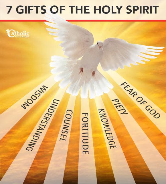 Unpacking the Holy Spirit’s Gifts: Divine Blessings or Just Gadgets?