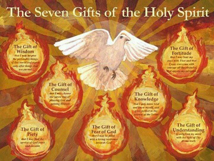 Unwrapping the Holy Spirit: Gifts That Keep on Giving!