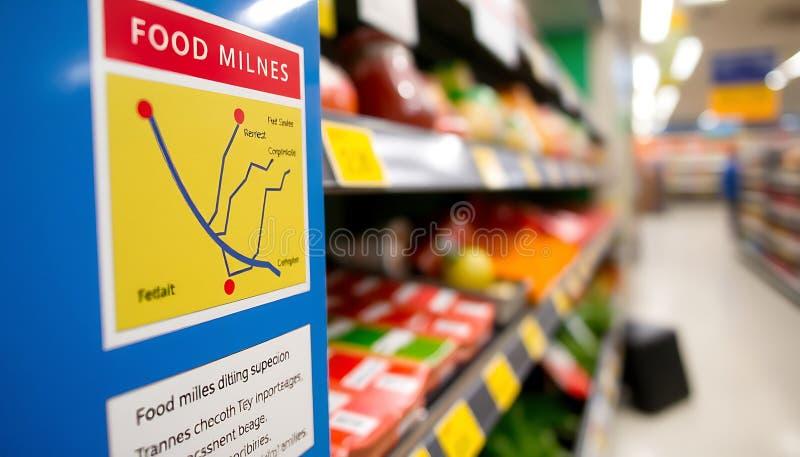 How to Navigate ⁤the ⁢Aisles Like a pro with Time ‌on ⁣Your Side
