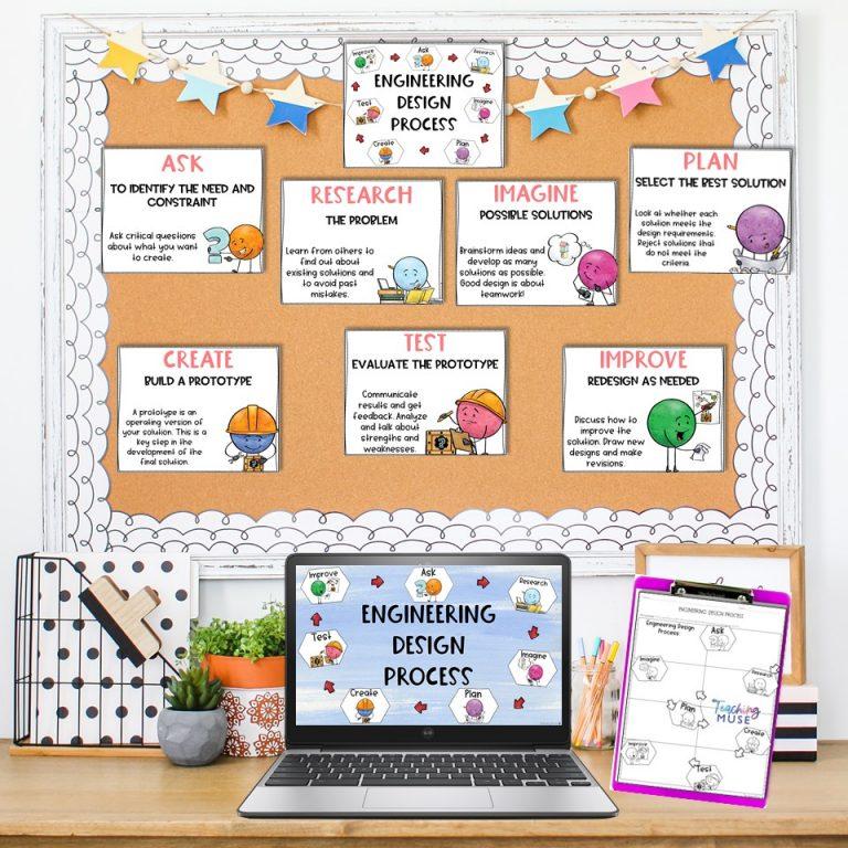 Content That ​Clicks:‌ Making Your Bulletin a⁢ Must-Read for All Ages