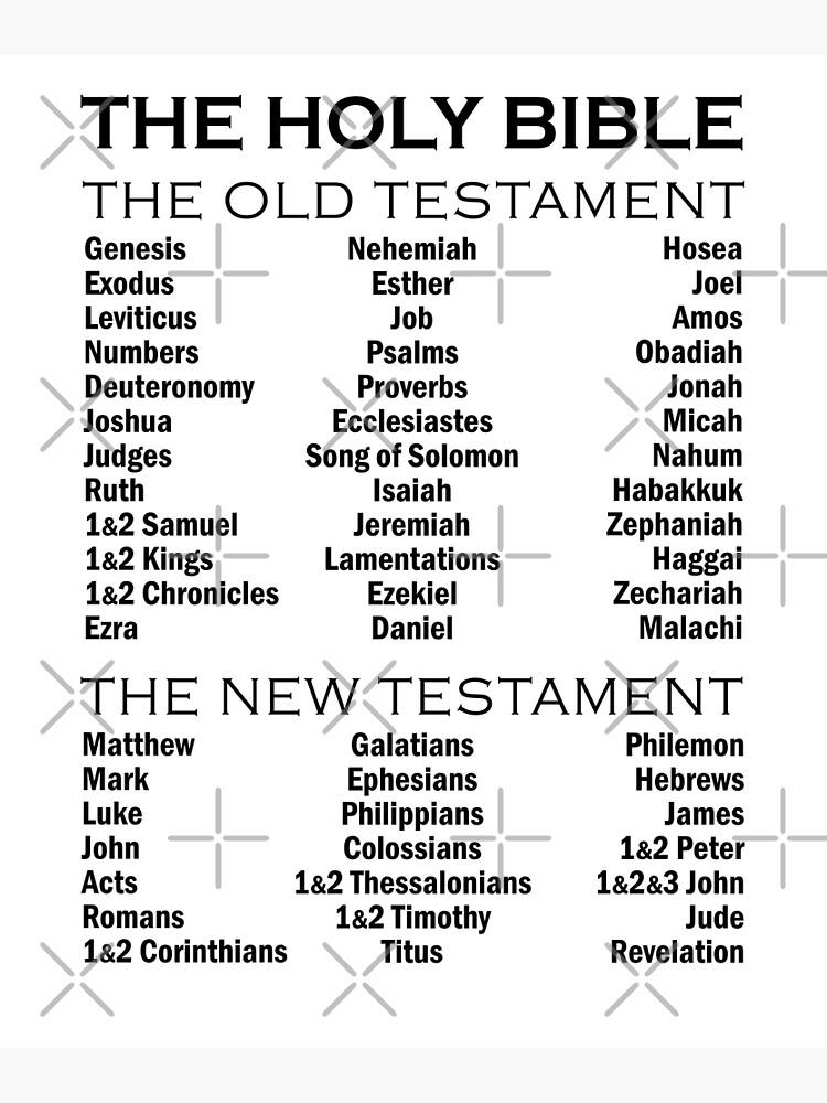 Counting the Canon: How Many Books Fit in the Bible?
