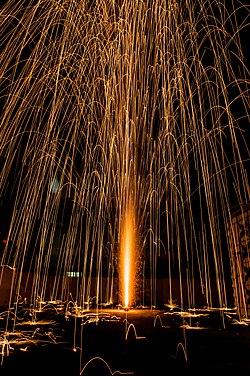 - ‍From Firecrackers‌ to Fun: How‌ to Write ⁤Wishes That Spark Joy