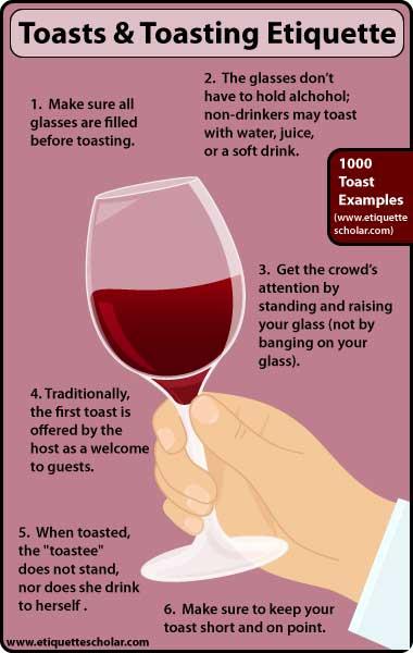 Toasting ⁢Tips and Grocery Lists: Prep Like a Pro Before the Fireworks