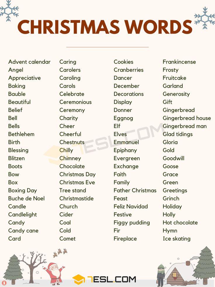 Merry‍ Lingo: ⁢How to Use Festive words in Holiday Cheer