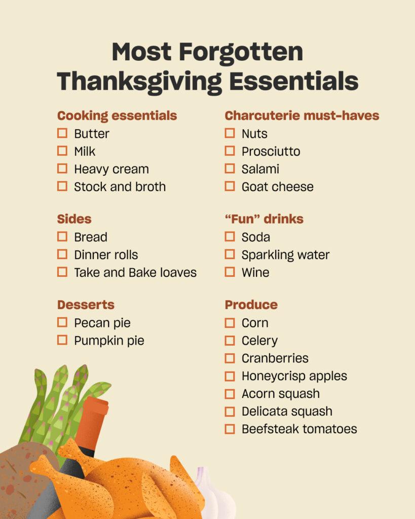 Last-Minute Must-Haves: Your Countdown Survival Kit