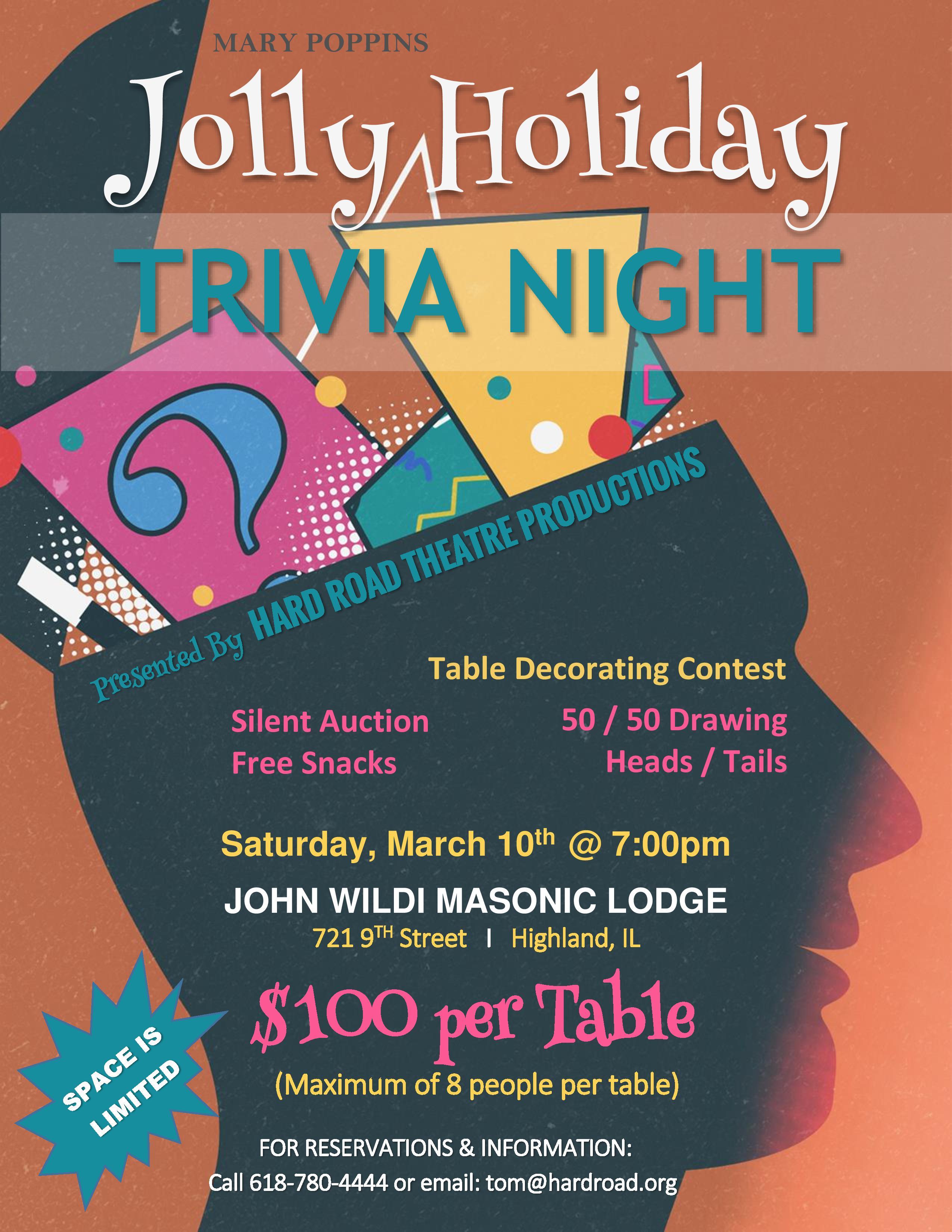 Ho-Ho-Hold ⁤On Tight: Essential Tips‍ for a Jolly Trivia⁤ Night!