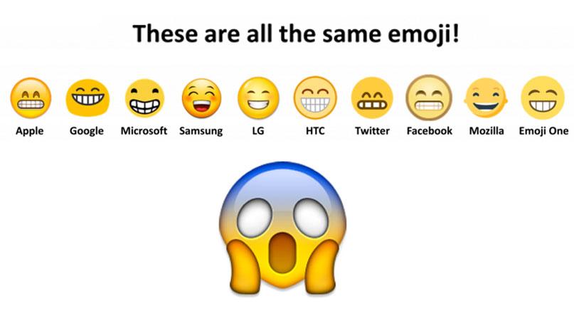 From Frowny Faces to Merry Melodies: The‍ Ultimate Emoji ⁢Conversion Guide