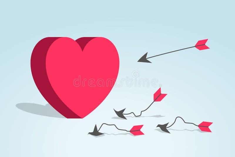 The Love-Arrow fails: Awkward Moments That Will Make You Laugh Out Loud
