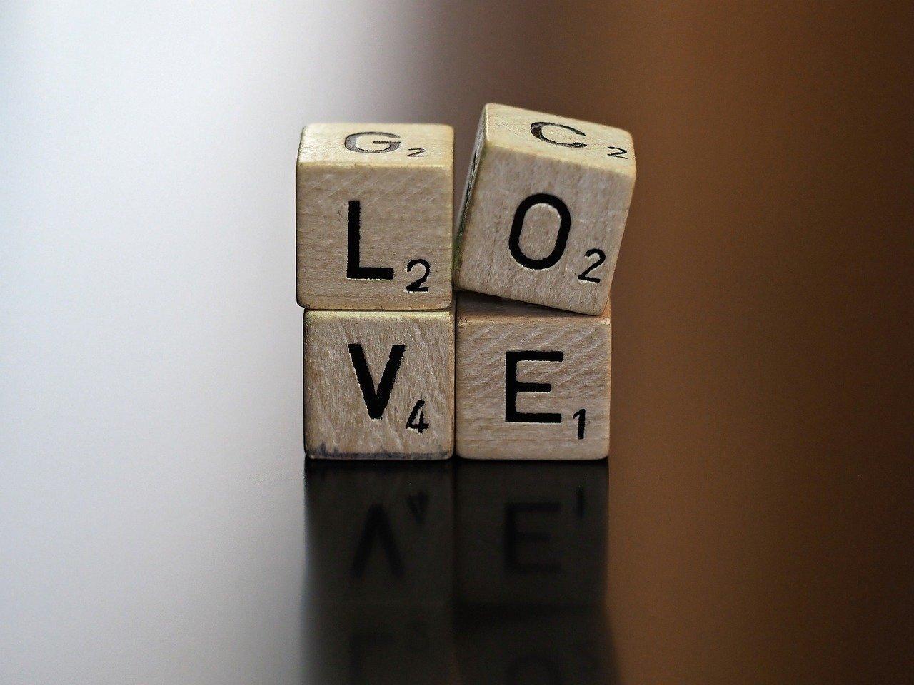 Love Letters ⁣or Lamentations: Crafting the ⁢Perfect Message that Won't‌ make ⁢Them ‌Run for the Hills