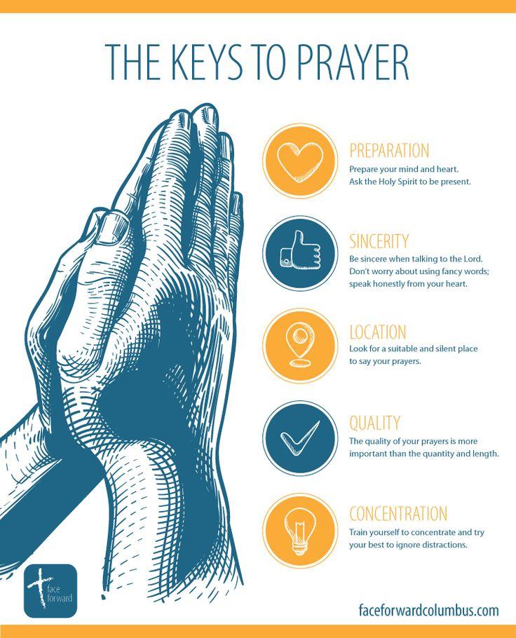 Making ‍Prayer Less Painful: ‌Tips for Actually Enjoying ⁤Church!