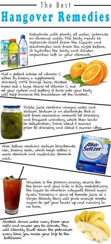 Hangover Remedies: from Jersey ⁤Shore to Garden State, ​How to⁢ Bounce Back
